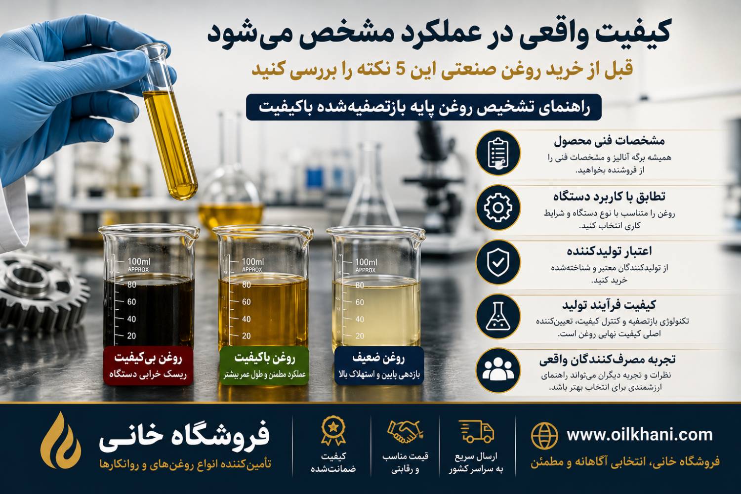 خریدار حرفه‌ای قبل از تصمیم‌گیری، اطلاعات فنی محصول را بررسی می‌کند.
